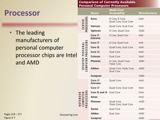 Processor
• The leading
manufacturers of
personal computer
processor chips are Intel
and AMD
Discovering Computers 2012: Chapter 4 13
Pages 216 – 217
Figure 4-7
 