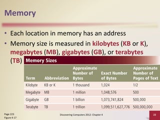 Memory
• Each location in memory has an address
• Memory size is measured in kilobytes (KB or K),
megabytes (MB), gigabytes (GB), or terabytes
(TB)
Discovering Computers 2012: Chapter 4 22
Page 223
Figure 4-17
 