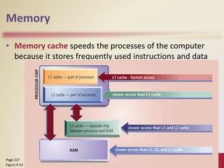 Memory
• Memory cache speeds the processes of the computer
because it stores frequently used instructions and data
Discovering Computers 2012: Chapter 4 28
Page 227
Figure 4-22
 