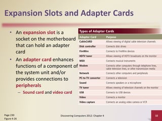 Expansion Slots and Adapter Cards
• An expansion slot is a
socket on the motherboard
that can hold an adapter
card
• An adapter card enhances
functions of a component of
the system unit and/or
provides connections to
peripherals
– Sound card and video card
Discovering Computers 2012: Chapter 4 32
Page 230
Figure 4-26
 