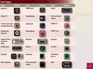 Discovering Computers 2012: Chapter 4 38
Page 233
Figure 4-31
 
