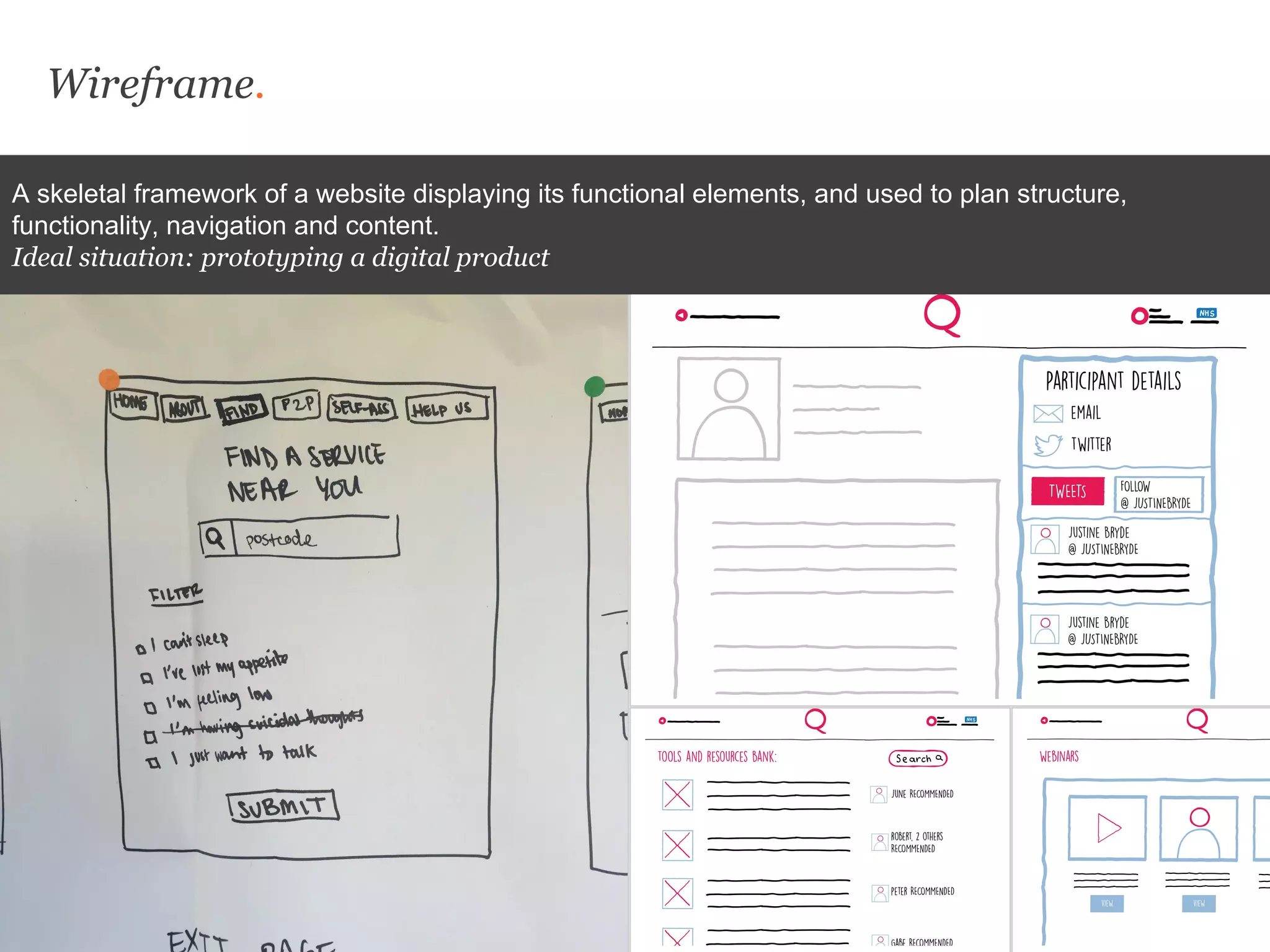 Wireframe.
A skeletal framework of a website displaying its functional elements, and used to plan structure,
functionality, navigation and content.
Ideal situation: prototyping a digital product
 