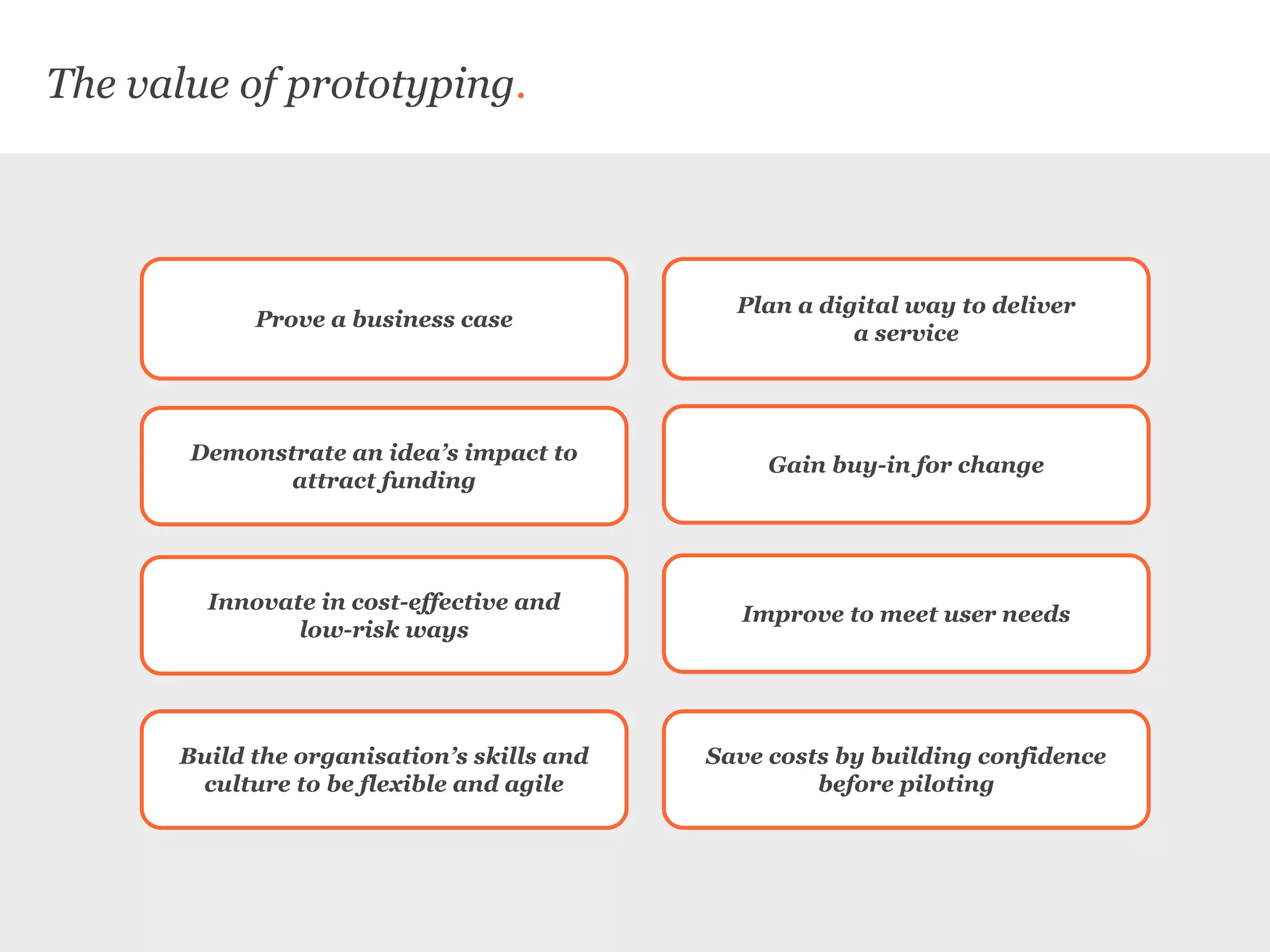 The value of prototyping.
Demonstrate an idea’s impact to
attract funding
Prove a business case
Gain buy-in for change
Plan a digital way to deliver
a service
Innovate in cost-effective and
low-risk ways
Improve to meet user needs
Build the organisation’s skills and
culture to be flexible and agile
Save costs by building confidence
before piloting
 
