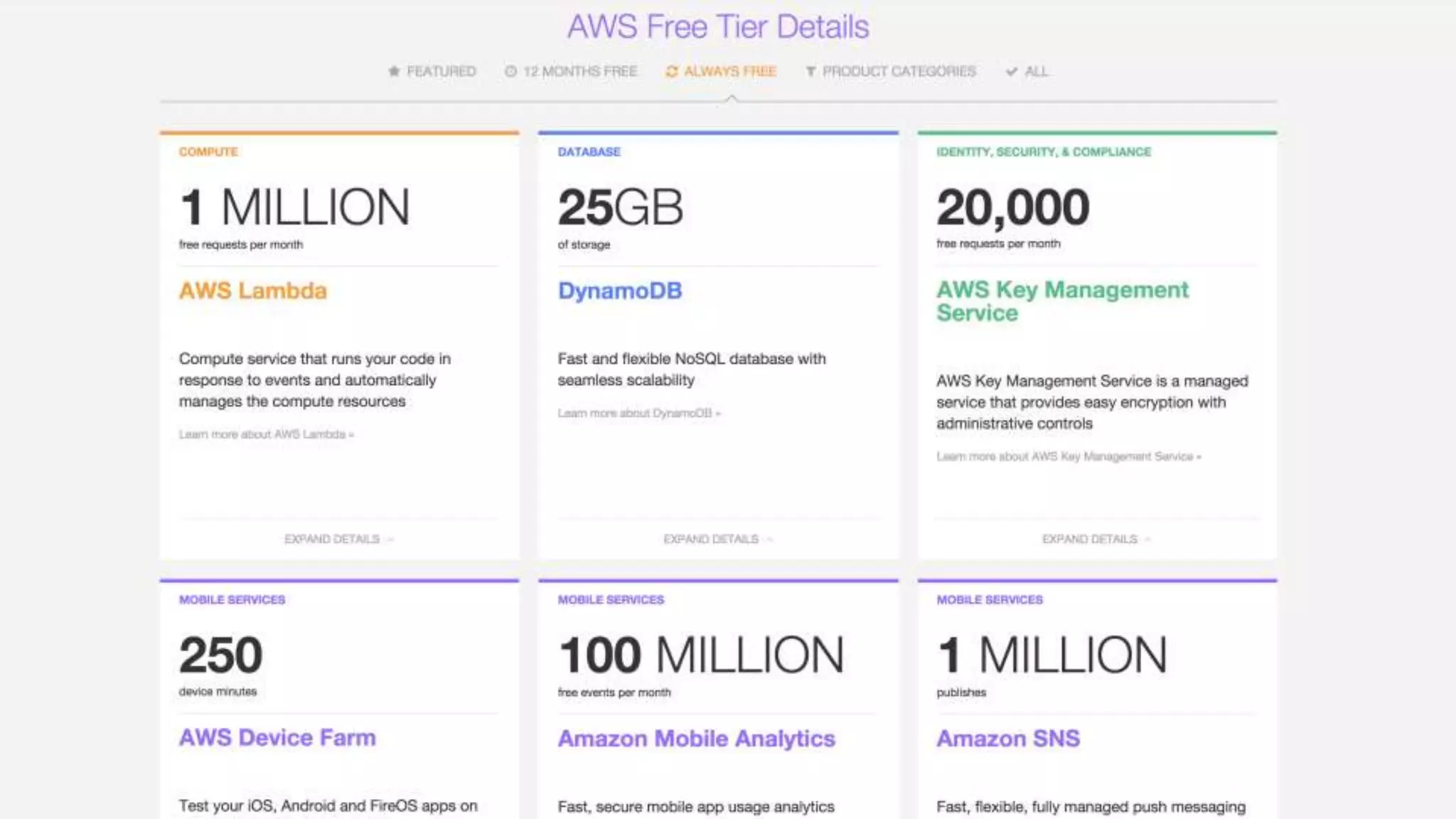 Free Tier, 10 min tutorials
 