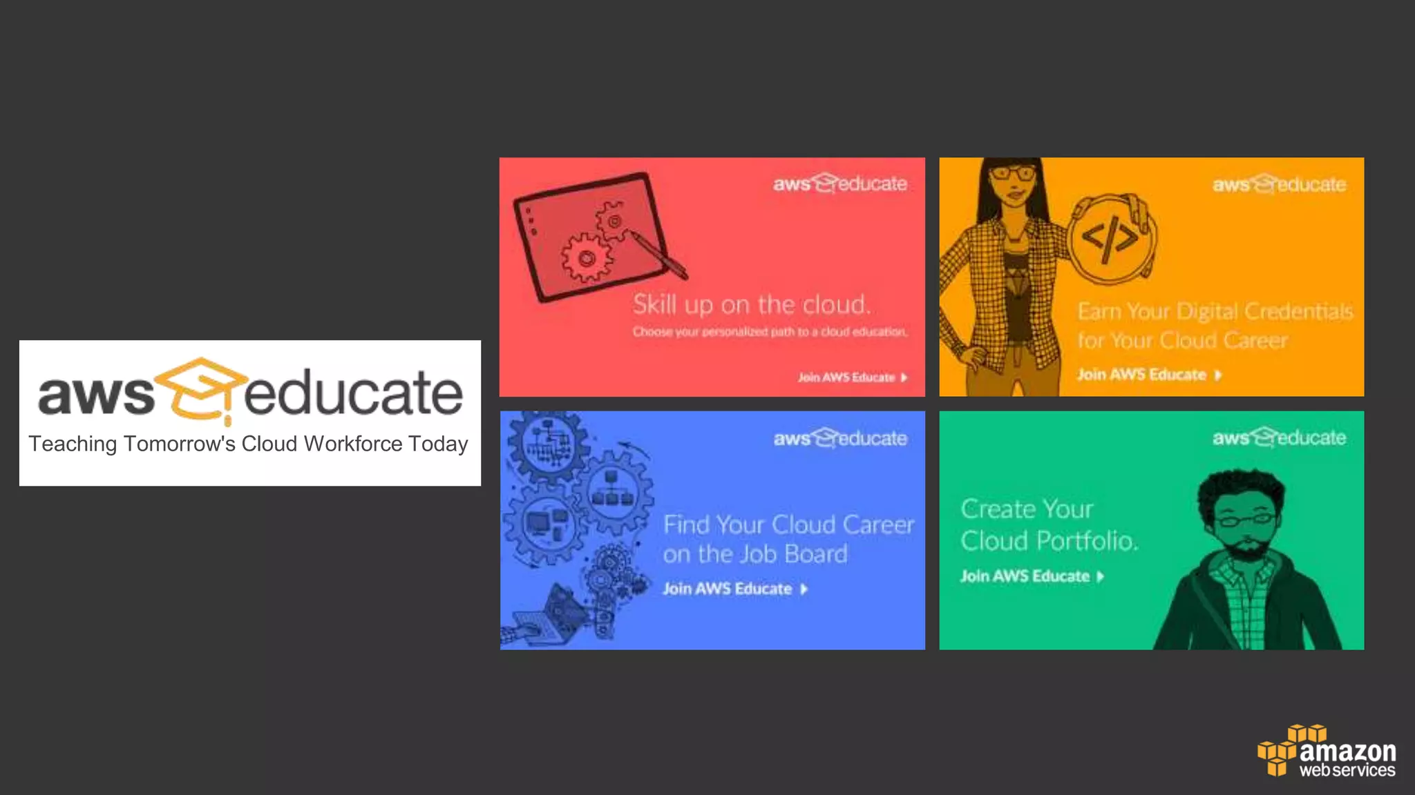 Teaching Tomorrow's Cloud Workforce Today
 