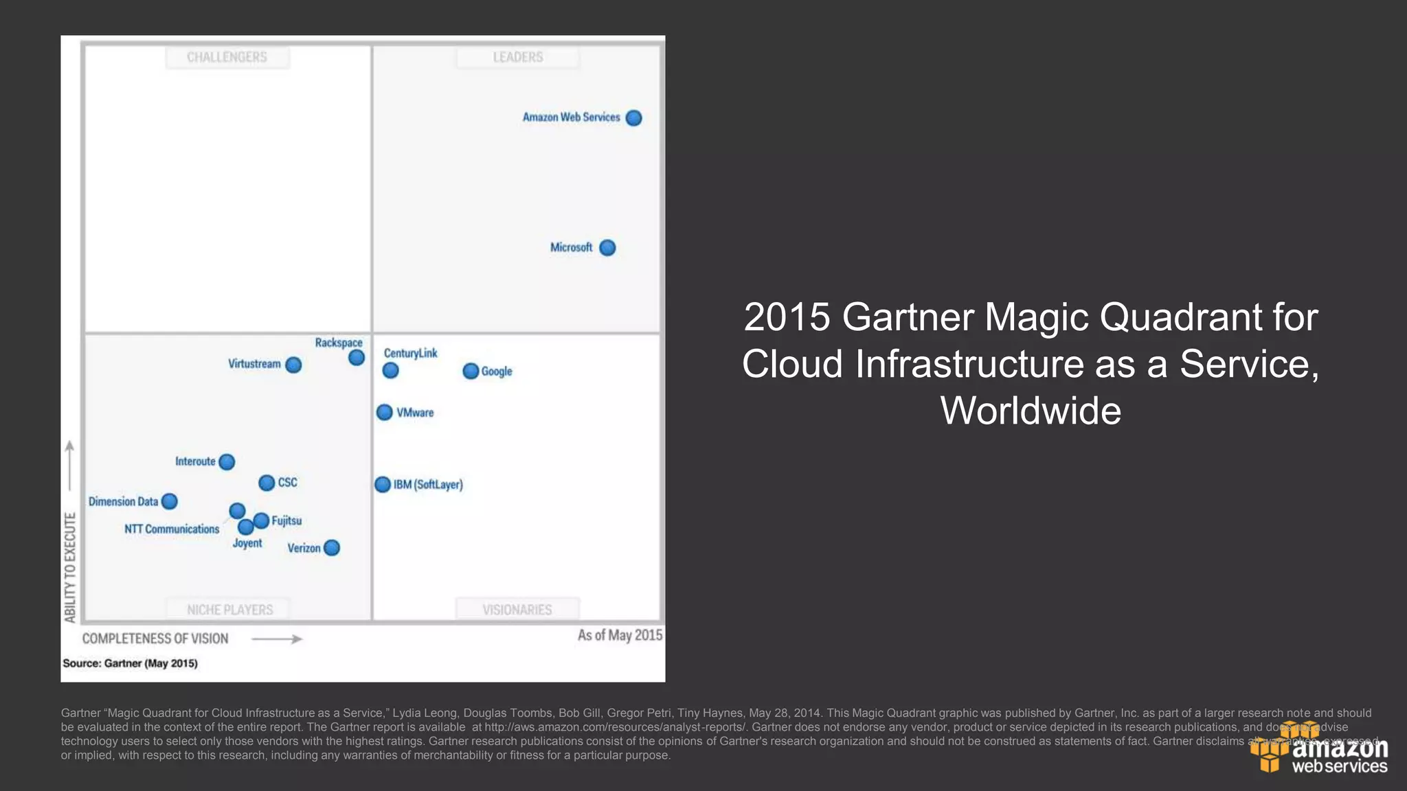 Gartner “Magic Quadrant for Cloud Infrastructure as a Service,” Lydia Leong, Douglas Toombs, Bob Gill, Gregor Petri, Tiny Haynes, May 28, 2014. This Magic Quadrant graphic was published by Gartner, Inc. as part of a larger research note and should
be evaluated in the context of the entire report. The Gartner report is available at http://aws.amazon.com/resources/analyst-reports/. Gartner does not endorse any vendor, product or service depicted in its research publications, and does not advise
technology users to select only those vendors with the highest ratings. Gartner research publications consist of the opinions of Gartner's research organization and should not be construed as statements of fact. Gartner disclaims all warranties, expressed
or implied, with respect to this research, including any warranties of merchantability or fitness for a particular purpose.
2015 Gartner Magic Quadrant for
Cloud Infrastructure as a Service,
Worldwide
 