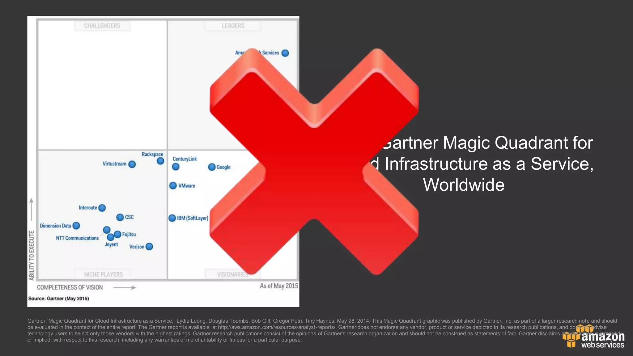Gartner “Magic Quadrant for Cloud Infrastructure as a Service,” Lydia Leong, Douglas Toombs, Bob Gill, Gregor Petri, Tiny Haynes, May 28, 2014. This Magic Quadrant graphic was published by Gartner, Inc. as part of a larger research note and should
be evaluated in the context of the entire report. The Gartner report is available at http://aws.amazon.com/resources/analyst-reports/. Gartner does not endorse any vendor, product or service depicted in its research publications, and does not advise
technology users to select only those vendors with the highest ratings. Gartner research publications consist of the opinions of Gartner's research organization and should not be construed as statements of fact. Gartner disclaims all warranties, expressed
or implied, with respect to this research, including any warranties of merchantability or fitness for a particular purpose.
2015 Gartner Magic Quadrant for
Cloud Infrastructure as a Service,
Worldwide
 