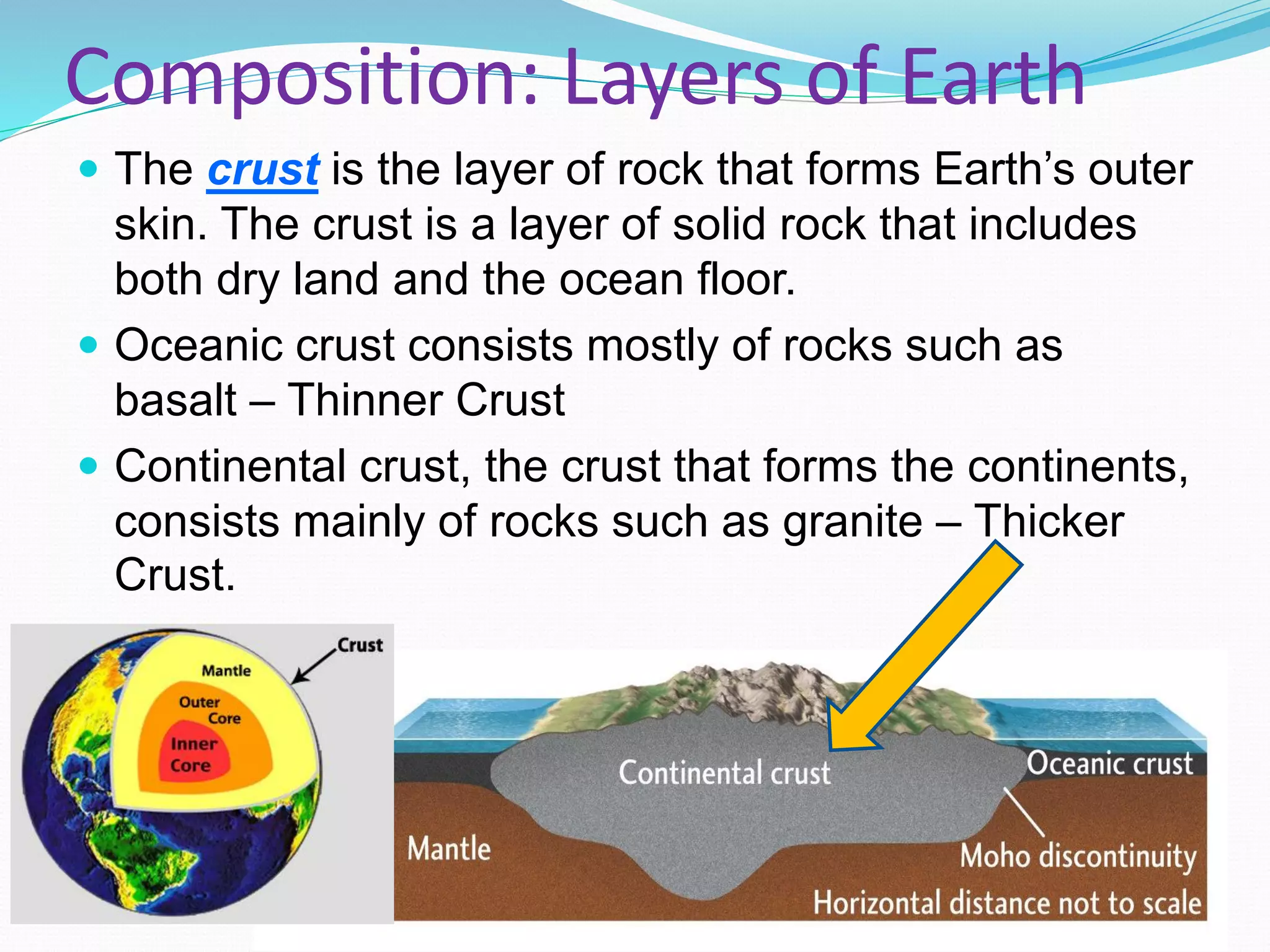 Earth Interior - Chemical and Mechanical Models | PDF