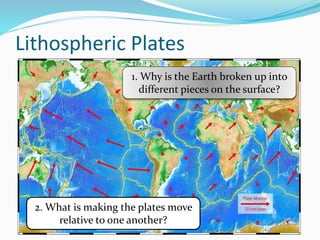 Lithospheric Plates
1. Why is the Earth broken up into
different pieces on the surface?
2. What is making the plates move
relative to one another?
 