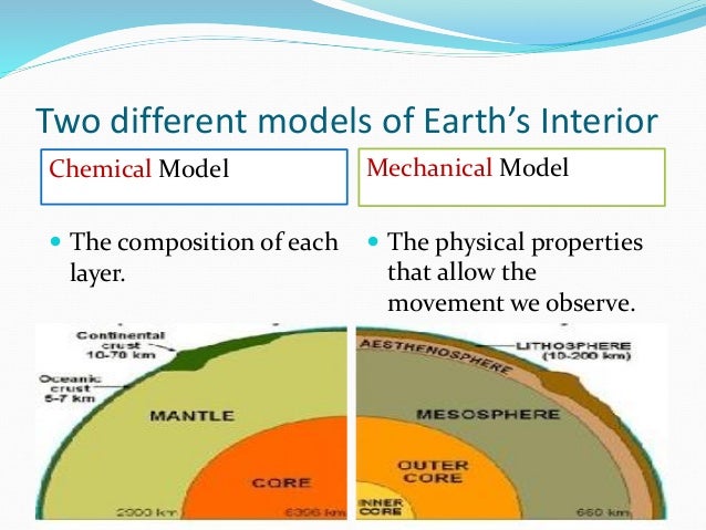 Earth Interior Chemical And Mechanical Models