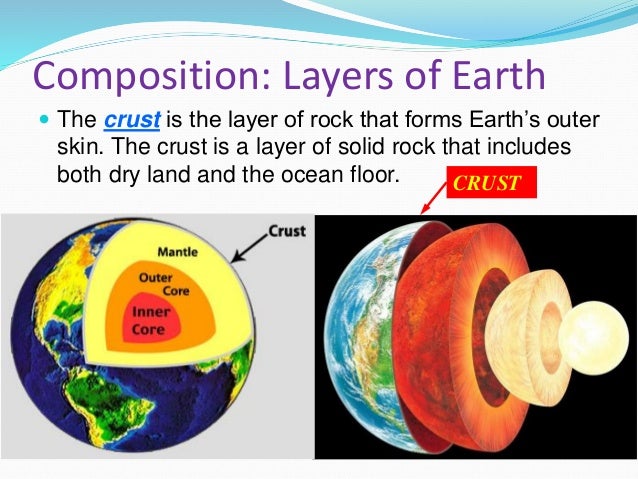 Earth Interior Chemical And Mechanical Models