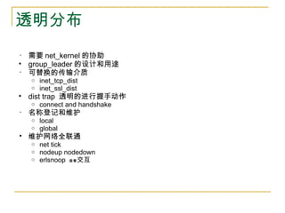 Inside the Erlang Vm