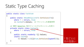 Static Type Caching
public static class FastEnum
{
public static IReadOnlyList<T> GetValues<T>()
where T : struct, Enum
=> Cache<T>.Values; // キャッシュを直接参照
// 静的 Generics 型のフィールドにキャッシュを持つ
private static class Cache<T>
where T : struct, Enum
{
public static readonly T[] Values;
static Cache()
=> Values = (T[])Enum.GetValues(typeof(T));
}
}
T 型ごとに
別の型扱い
 