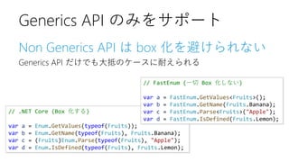 Non Generics API は box 化を避けられない
Generics API だけでも大抵のケースに耐えられる
Generics API のみをサポート
// .NET Core (Box 化する)
var a = Enum.GetValues(typeof(Fruits));
var b = Enum.GetName(typeof(Fruits), Fruits.Banana);
var c = (Fruits)Enum.Parse(typeof(Fruits), "Apple");
var d = Enum.IsDefined(typeof(Fruits), Fruits.Lemon);
// FastEnum (一切 Box 化しない)
var a = FastEnum.GetValues<Fruits>();
var b = FastEnum.GetName(Fruits.Banana);
var c = FastEnum.Parse<Fruits>("Apple");
var d = FastEnum.IsDefined(Fruits.Lemon);
 