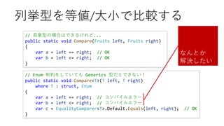 列挙型を等値/大小で比較する
// 具象型の場合はできるけれど...
public static void Compare(Fruits left, Fruits right)
{
var a = left == right; // OK
var b = left <= right; // OK
}
// Enum 制約をしていても Generics 型だとできない！
public static void Compare<T>(T left, T right)
where T : struct, Enum
{
var a = left == right; // コンパイルエラー
var b = left <= right; // コンパイルエラー
var c = EqualityComparer<T>.Default.Equals(left, right); // OK
}
なんとか
解決したい
 