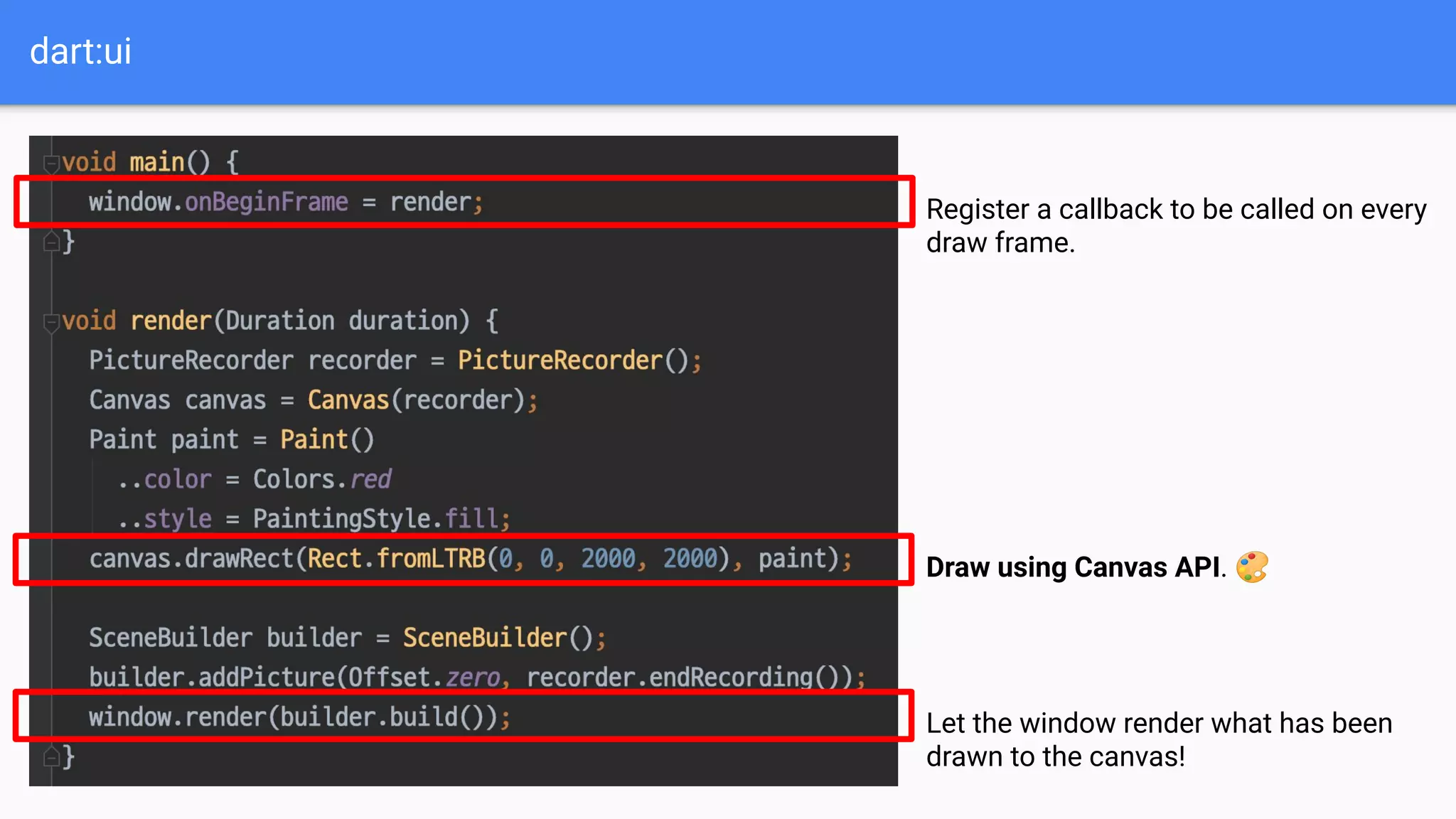 dart:ui
Register a callback to be called on every
draw frame.
Draw using Canvas API. 🎨
Let the window render what has been
drawn to the canvas!
 