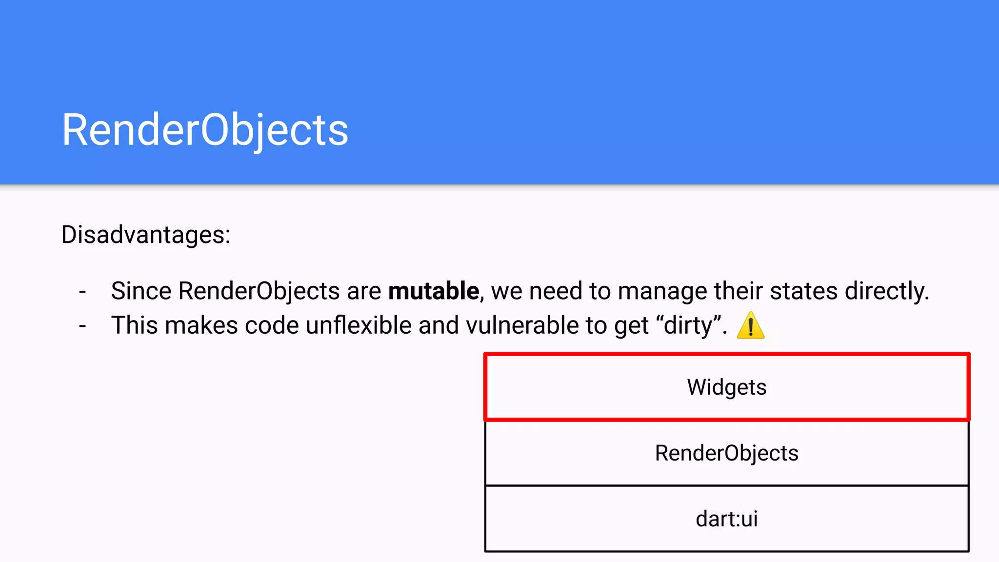 RenderObjects
Disadvantages:
- Since RenderObjects are mutable, we need to manage their states directly.
- This makes code unﬂexible and vulnerable to get “dirty”. ⚠
dart:ui
RenderObjects
Widgets
 