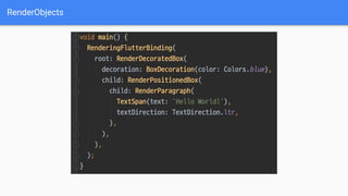 Inside Flutter: Widgets, Elements, and RenderObjects | PDF