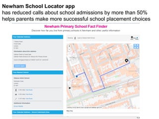 Newham School Locator app
has reduced calls about school admissions by more than 50%
helps parents make more successful school placement choices
 