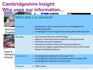 Cambridgeshire Insight:
Who uses our information…
51.9% are repeat visitors
Real Estate/Residential
Properties
Consumer
Electronics/Mobile
Phones
Home & Garden/Home
Improvement
Autos &
Vehicles/Motor
Vehicles
Financial
Services/Investment
Services
In-Market
Segments
What data is in demand?
Economy  Employment in the hi-tech community: Cambridgeshire &
Peterborough 2012
 Cambridgeshire East of England Forecasting Model 2013 Baseline
Housing  Local Housing Allowance (LHA) Changes
 Registers of expressed need compared to lettings and sales
 Affordable Housing Completions
 Planning Permission Granted and Housing Completions
 Housing need register applicants parish preference, social rented
lettings and bidding behaviour
Demography  Cambridgeshire Dwelling Stock Forecasts 2012
 Cambridgeshire Population and Dwelling Stock Estimates 2012
 Cambridgeshire Population Forecasts 2012
Transport  Traffic Counts
 