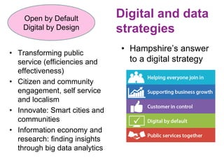 Digital and data
strategies
• Hampshire’s answer
to a digital strategy
• Transforming public
service (efficiencies and
effectiveness)
• Citizen and community
engagement, self service
and localism
• Innovate: Smart cities and
communities
• Information economy and
research: finding insights
through big data analytics
Open by Default
Digital by Design
 