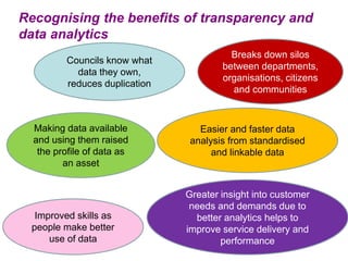 Recognising the benefits of transparency and
data analytics
Making data available
and using them raised
the profile of data as
an asset
Breaks down silos
between departments,
organisations, citizens
and communities
Improved skills as
people make better
use of data
Greater insight into customer
needs and demands due to
better analytics helps to
improve service delivery and
performance
Councils know what
data they own,
reduces duplication
Easier and faster data
analysis from standardised
and linkable data
 