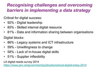 Recognising challenges and overcoming
barriers in implementing a data strategy
Critical for digital success:
• 92% - Digital leadership
• 85% - Skilled internal digital resource
• 81% - Data and information sharing between organisations
Digital blocks:
• 86% - Legacy systems and ICT infrastructure
• 59% - Unwillingness to change
• 58% - Lack of in-house digital skills
• 51% - Supplier inflexibility
LA digital needs survey 2014
https://www.gov.uk/government/publications/local-digital-today-2014
 