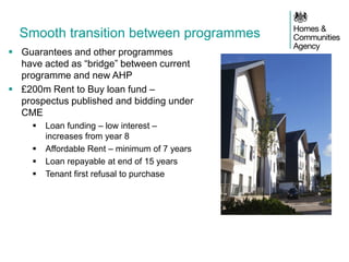 Smooth transition between programmes 
Guarantees and other programmes have acted as “bridge” between current programme and new AHP 
£200m Rent to Buy loan fund – prospectus published and bidding under CME 
Loan funding – low interest – increases from year 8 
Affordable Rent – minimum of 7 years 
Loan repayable at end of 15 years 
Tenant first refusal to purchase 
 