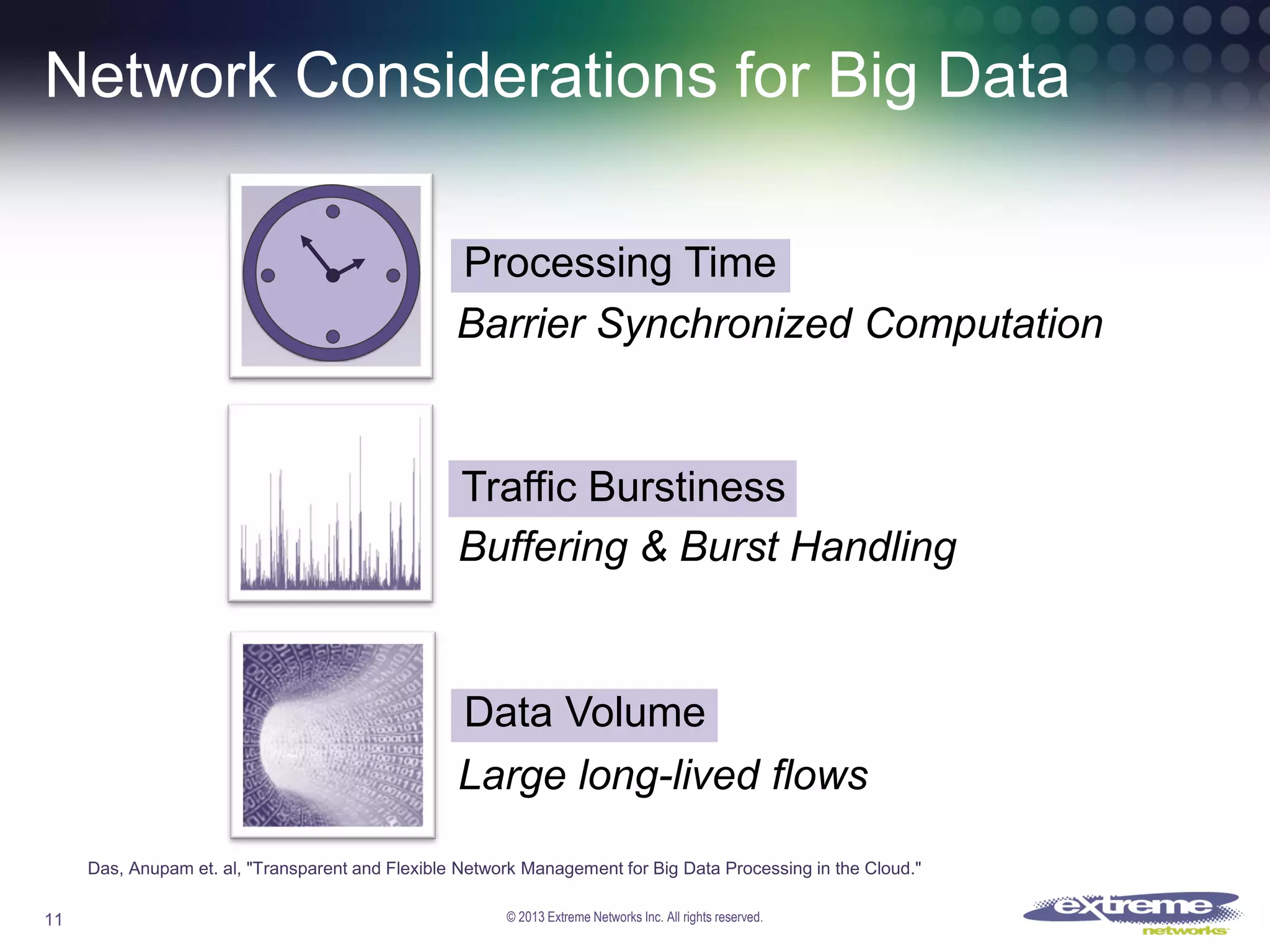 Network Considerations for Big Data
Processing Time
Barrier Synchronized Computation

Traffic Burstiness
Buffering & Burst Handling

Data Volume
Large long-lived flows
Das, Anupam et. al, "Transparent and Flexible Network Management for Big Data Processing in the Cloud."
11

© 2013 Extreme Networks Inc. All rights reserved.

 