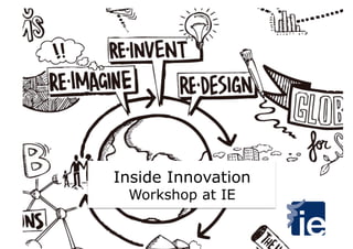 Inside Innovation
Workshop at IE
 