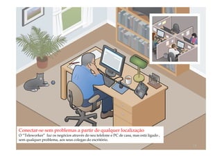 Conectar-se sem problemas a partir de qualquer localização
O “Teleworker” faz os negócios através do seu telefone e PC de casa, mas está ligado ,
sem qualquer problema, aos seus colegas do escritório.
                                              comercial@logicamix.pt                     14
 