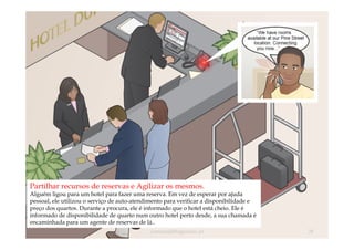 Partilhar recursos de reservas e Agilizar os mesmos.
Alguém ligou para um hotel para fazer uma reserva. Em vez de esperar por ajuda
pessoal, ele utilizou o serviço de auto-atendimento para verificar a disponibilidade e
preço dos quartos. Durante a procura, ele é informado que o hotel está cheio. Ele é
informado de disponibilidade de quarto num outro hotel perto desde, a sua chamada é
encaminhada para um agente de reservas de lá..
                                             comercial@logicamix.pt                      28
 
