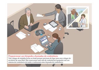 Proporcionar aos hóspedes chamadas de conferência
Três colegas de trabalho ficam no hotel porque precisam de ligar para seus colegas do
escritório de uma filial. Eles reservaram uma sala de conferências equipada com um
sistema de conferência de áudio e realizaram uma chamada de conferência..
                                             comercial@logicamix.pt                     30
 