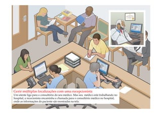 Gerir múltiplas localizações com uma recepcionista
Um utente liga para o consultório do seu médico. Mas seu médico está trabalhando no
hospital, a rececionista encaminha a chamada para o consultório médico no hospital,
onde as informações do paciente são mostradas na tela.
                                            comercial@logicamix.pt                    34
 