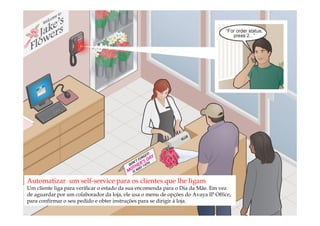 Automatizar um self-service para os clientes que lhe ligam
Um cliente liga para verificar o estado da sua encomenda para o Dia da Mãe. Em vez
de aguardar por um colaborador da loja, ele usa o menu de opções do Avaya IP Office,
para confirmar o seu pedido e obter instruções para se dirigir á loja.
                                            comercial@logicamix.pt                     41
 