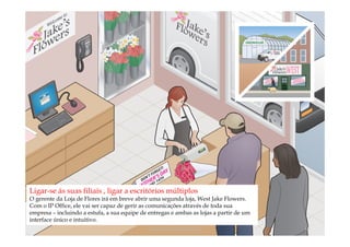 Ligar-se ás suas filiais , ligar a escritórios múltiplos
O gerente da Loja de Flores irá em breve abrir uma segunda loja, West Jake Flowers.
Com o IP Office, ele vai ser capaz de gerir as comunicações através de toda sua
empresa – incluindo a estufa, a sua equipe de entregas e ambas as lojas a partir de um
interface único e intuitivo.
                                              comercial@logicamix.pt                     43
 