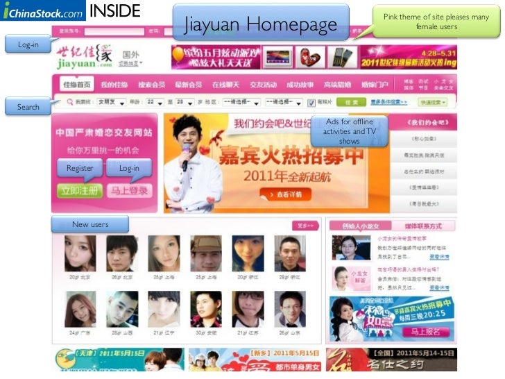 Jiayuan dating site