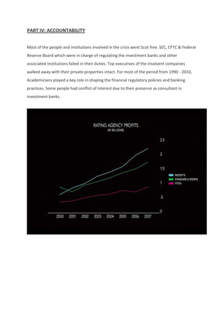The Economic Crisis of 2008 (US Housing 