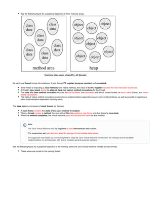 Inside JVM | PDF