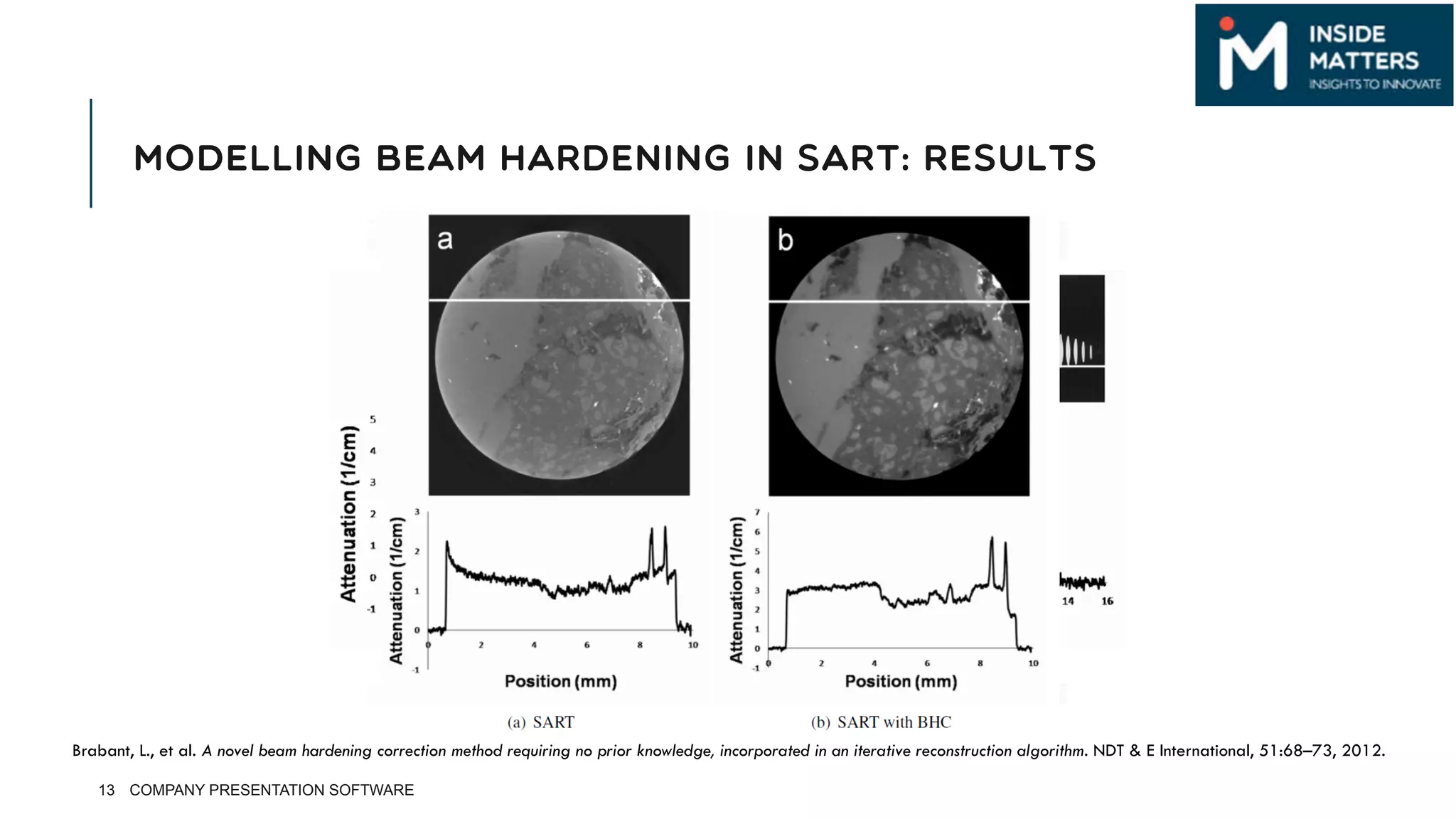 MODELLING BEAM HARDENING IN SART: RESULTS
13 COMPANY PRESENTATION SOFTWARE
Brabant, L., et al. A novel beam hardening correction method requiring no prior knowledge, incorporated in an iterative reconstruction algorithm. NDT & E International, 51:68–73, 2012.
 
