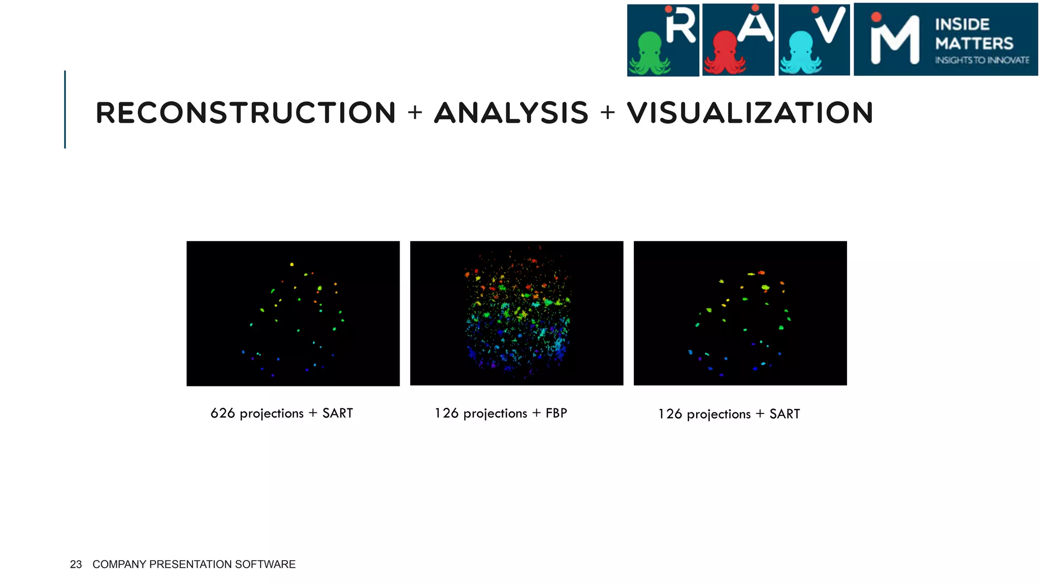 RECONSTRUCTION + ANALYSIS + VISUALIZATION
23
626 projections + SART 126 projections + FBP 126 projections + SART
COMPANY PRESENTATION SOFTWARE
 