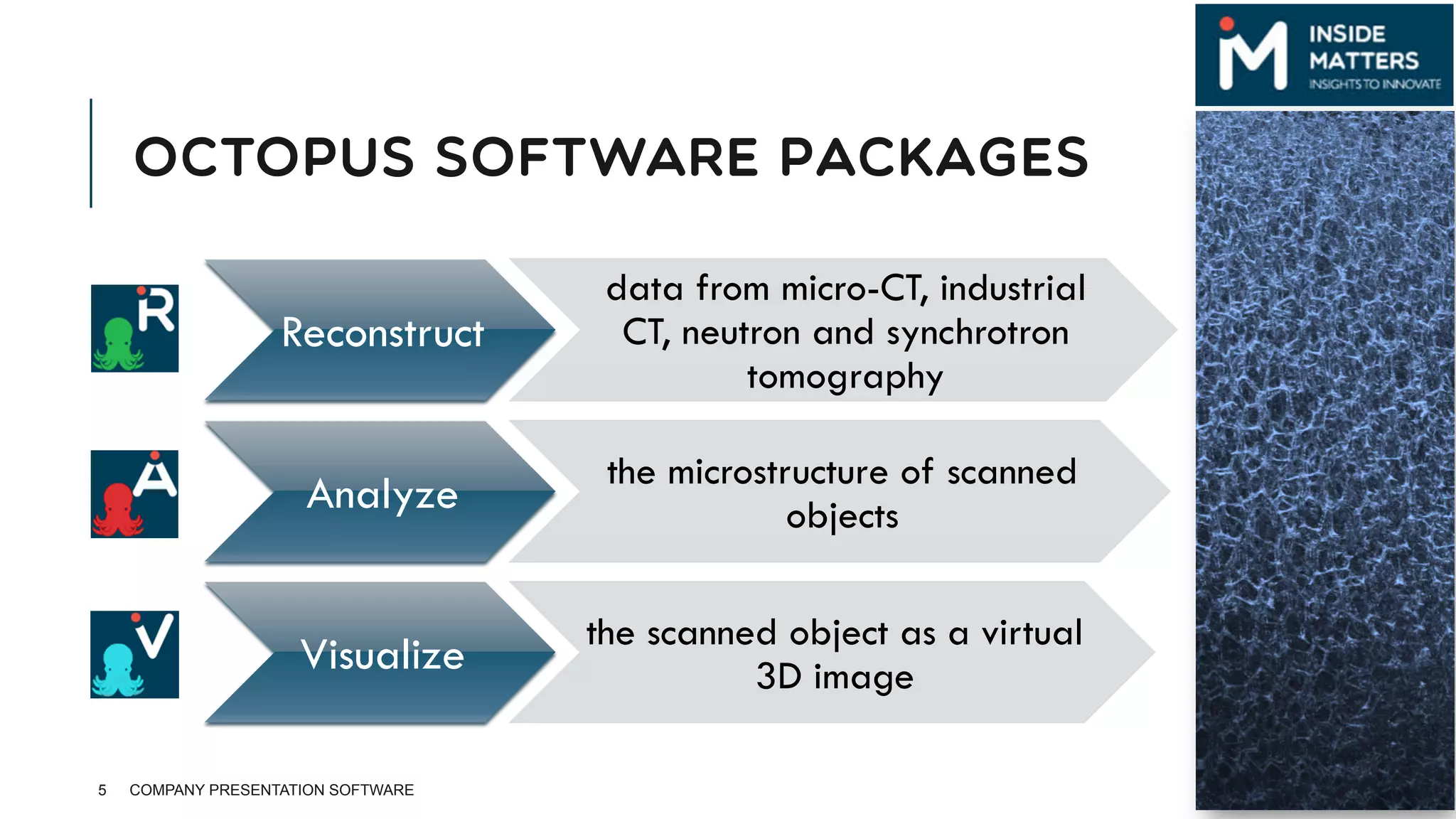 OCTOPUS SOFTWARE PACKAGES
5 COMPANY PRESENTATION SOFTWARE
Reconstruct
data from micro-CT, industrial
CT, neutron and synchrotron
tomography
Analyze
the microstructure of scanned
objects
Visualize
the scanned object as a virtual
3D image
 