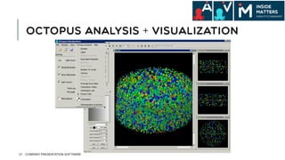 OCTOPUS ANALYSIS + VISUALIZATION
21 COMPANY PRESENTATION SOFTWARE
 