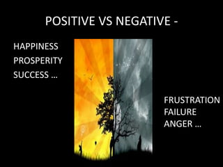MY ATTITUDE TOWARDS LIFE -ANSWER IN YES OR NO –Q.1 ARE YOU SATISFIED?Q.2 DO YOU ABLE TO SOLVE PROBLEMS OF YOUR LIFE?Q.3 DID YOU EASILY ACCEPT CHANGES OF LIFE?Q.4 DO YOU FEEL THE REASON OF YOUR FAILURE IS NOT SOCIETY?Q.5 DID YOU ABLE TO HANDLE THE EXAM STRESS ? 