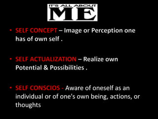 SELF CONCEPT –Image or Perception one has of own self .
