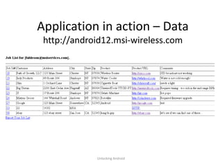Application in action – Data
 http://android12.msi-wireless.com




             Unlocking Android
 