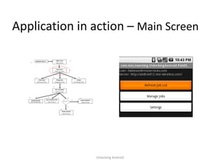Application in action – Main Screen




               Unlocking Android
 