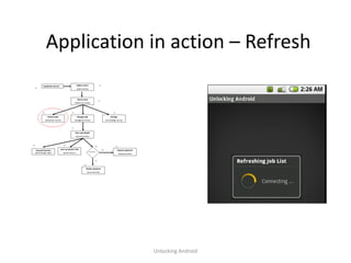 Application in action – Refresh




            Unlocking Android
 