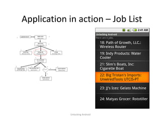 Application in action – Job List




            Unlocking Android
 