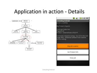 Application in action - Details




            Unlocking Android
 